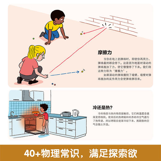 绘本馆423：沉浸式互动科普游戏书-《我们的科学》 商品图3