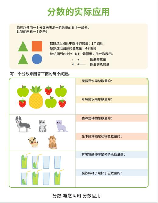 小花生《三年级数学加油包 》：用“可视化模型表”解决3年级数学10大重难点！ 商品图2