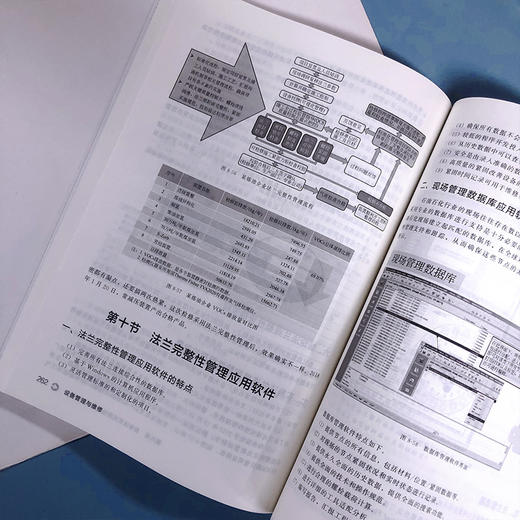 设备管理与维修（第二版） 商品图6