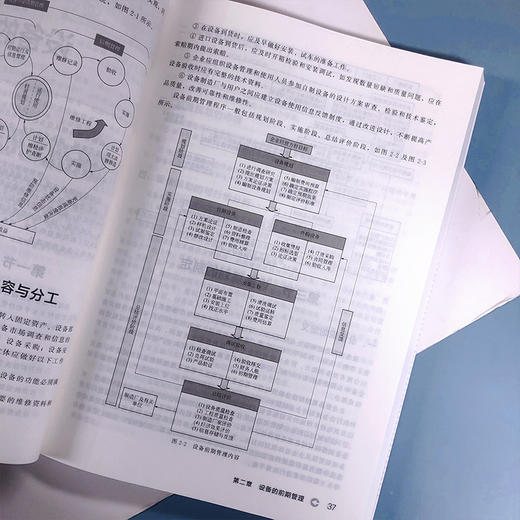 设备管理与维修（第二版） 商品图5