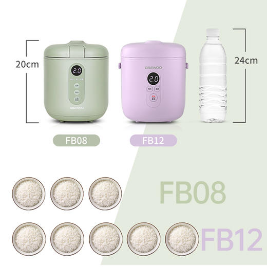 大宇FB12迷你电饭煲1.2L家用宝宝婴儿智能预约电饭锅小2一3人 商品图2