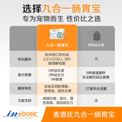 【39.9元任选4件】麦德氏 IN-BASIC益生菌肠胃宝 25g 商品图1