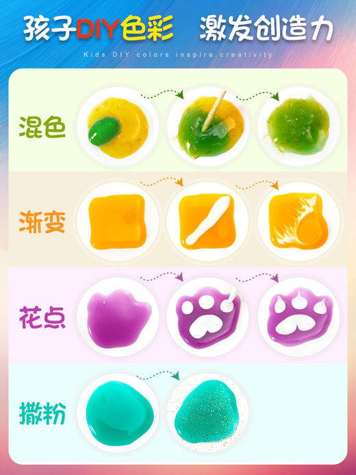爱动伦堡画系列 儿童免烤胶手工DIY制作颜料涂鸦 商品图2