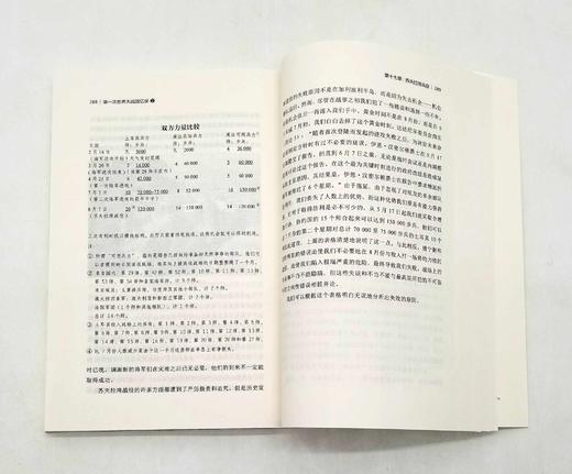 《第一次世界大战回忆录》全五册、《第二次世界大战回忆录》（上下），共7册 商品图11