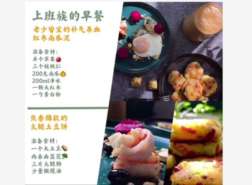上班族的早餐  - 红枣南瓜泥+火腿土豆饼 商品图0