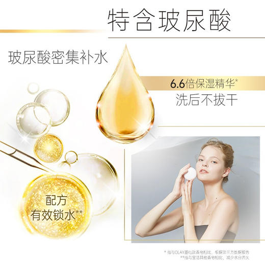 OLAY水光美肤皂水光舒柔98G（计量单位：块）混色 商品图1