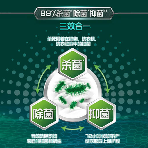 碧浪洗衣液日本抑菌科技日晒般清新2千克 商品图4