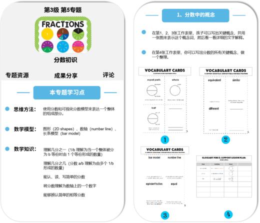 小花生《三年级数学加油包 》：用“可视化模型表”解决3年级数学10大重难点！ 商品图1