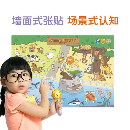 【点读版】点读地板大海报-认知篇8张   0-4岁 商品图3
