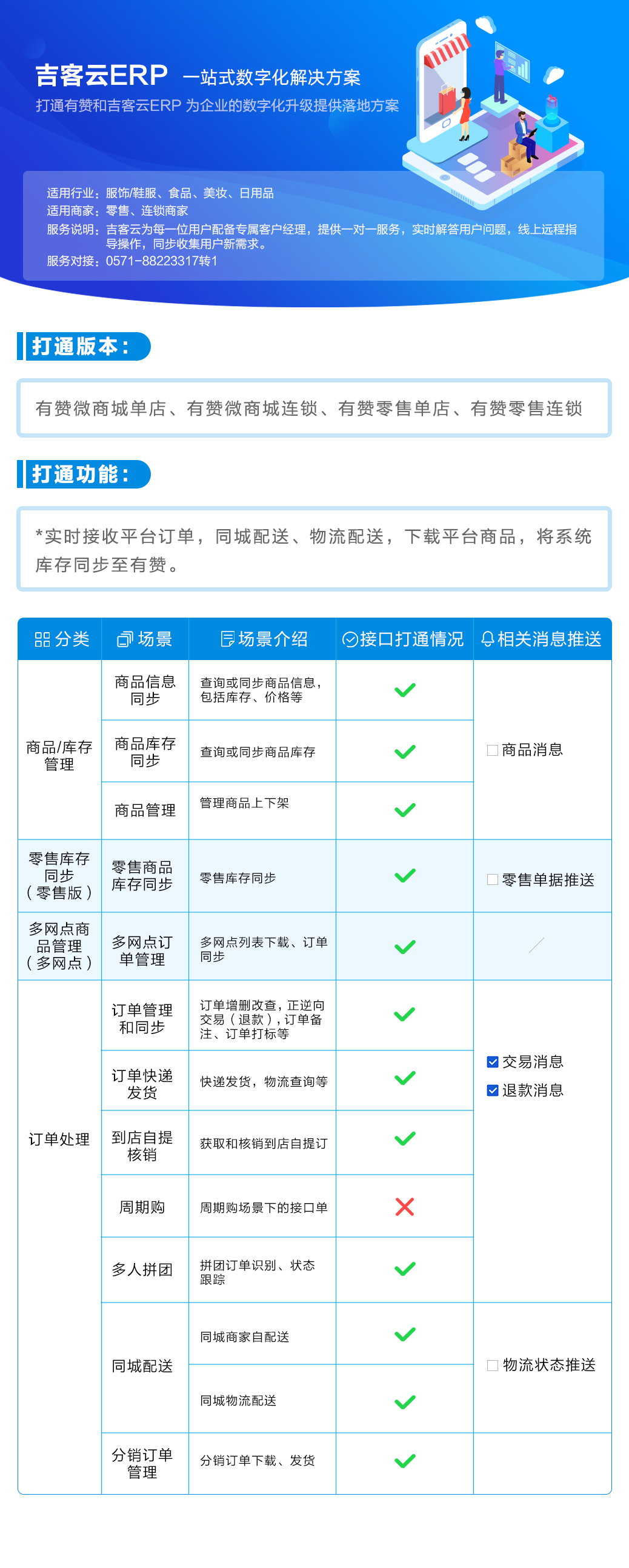 吉客云ERP服务器究竟具备哪些功能？  第1张