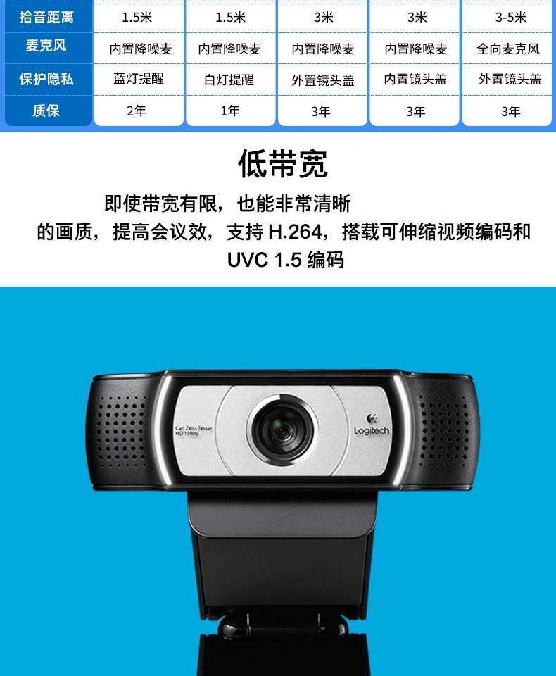 罗技c930c直播高清摄像头笔记本台式电脑主播带货麦克风视频会议高清