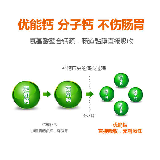 小宠优能钙120ml 宠物液体钙 高吸收 健骨钙片 保护关节 犬猫通用 商品图5