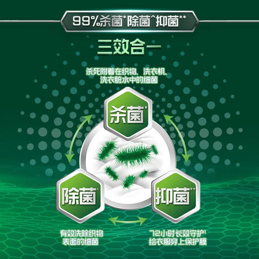 碧浪机洗超净洗衣液700克*2（计价单位：套）混色 商品图0