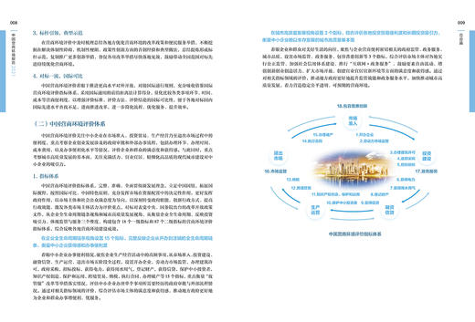 中国营商环境报告2021 参评城市典型案例 城市排名 营商投资环境 研究报告 中国地图出版社 商品图3