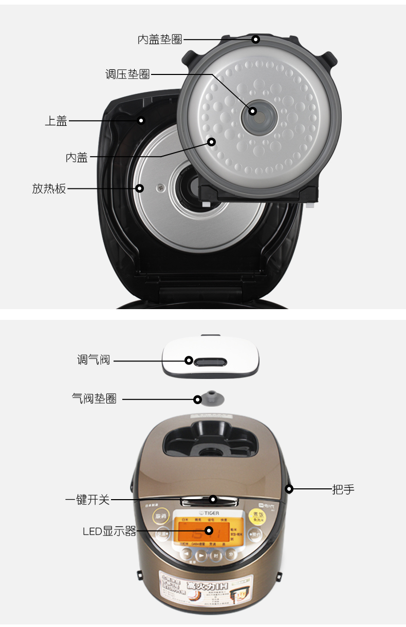 日本虎牌电饭煲说明书图片