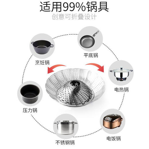 【伸缩不锈钢蒸笼盘】蔬菜盘水果盘 可收缩折叠创意不锈钢蒸笼蒸屉 莲花整盘蒸架 商品图2