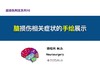 第10课：脑损伤的手绘展示 商品缩略图0