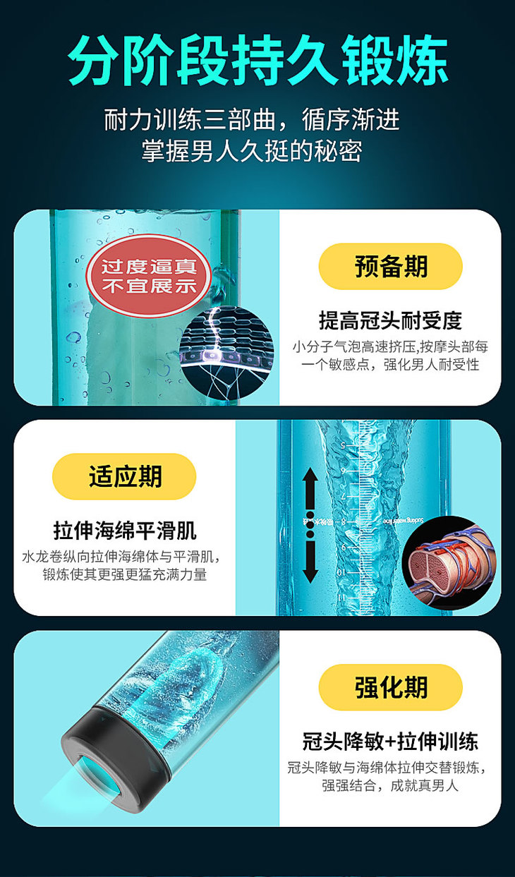 OMYSKY 锻炼水疗男士根浴杯升级版