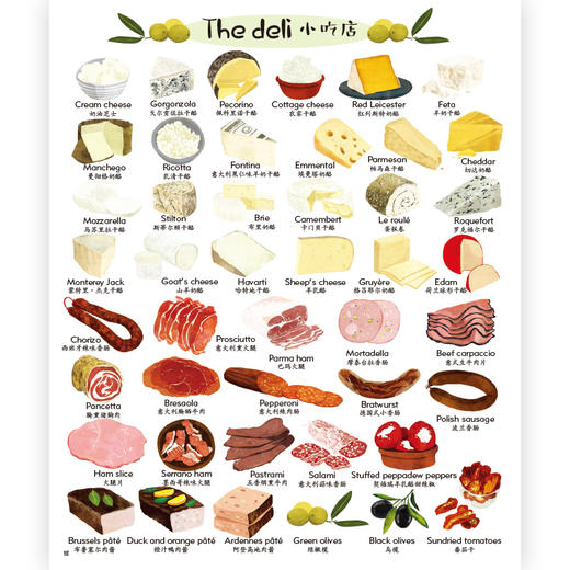 1000种食物 商品图1