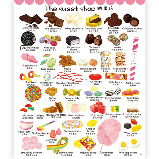 1000种食物 商品图2