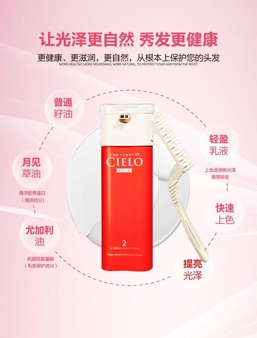 1F超市 日本美源宣若系列染发霜 商品图1