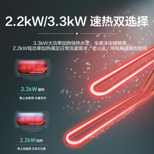海尔60升家用电热水器 3.3KW双管变频速热 净水洗内胆免清洗安全节能wifi智控 EC6002-JC9U1，EC8002-JC9U1 商品图1