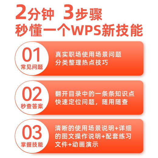 【秋叶图书】和秋叶一起学秒懂WPS：演示文稿+数据处理+文字处理（套装共3册） 商品图1