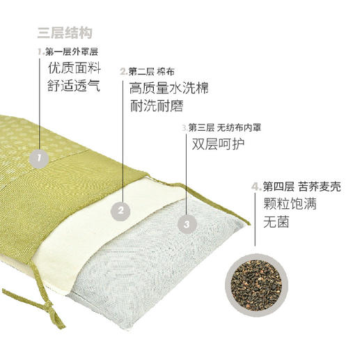 瑞士十字系列调节枕荞麦枕头 商品图2