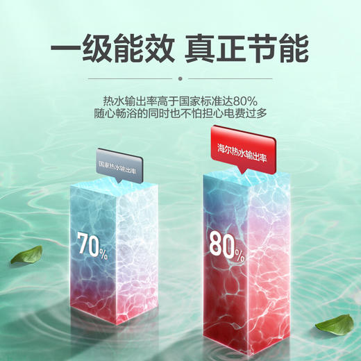 海尔60升家用电热水器 3.3KW双管变频速热 净水洗内胆免清洗安全节能wifi智控 EC6002-JC9U1，EC8002-JC9U1 商品图5