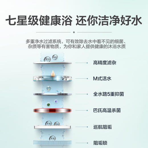 海尔60升家用电热水器 3.3KW双管变频速热 净水洗内胆免清洗安全节能wifi智控 EC6002-JC9U1，EC8002-JC9U1 商品图2