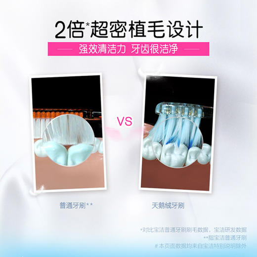 佳洁士天鹅绒黑茶护龈牙刷两支优惠装（计价单位：件）混色（BJ） 商品图4