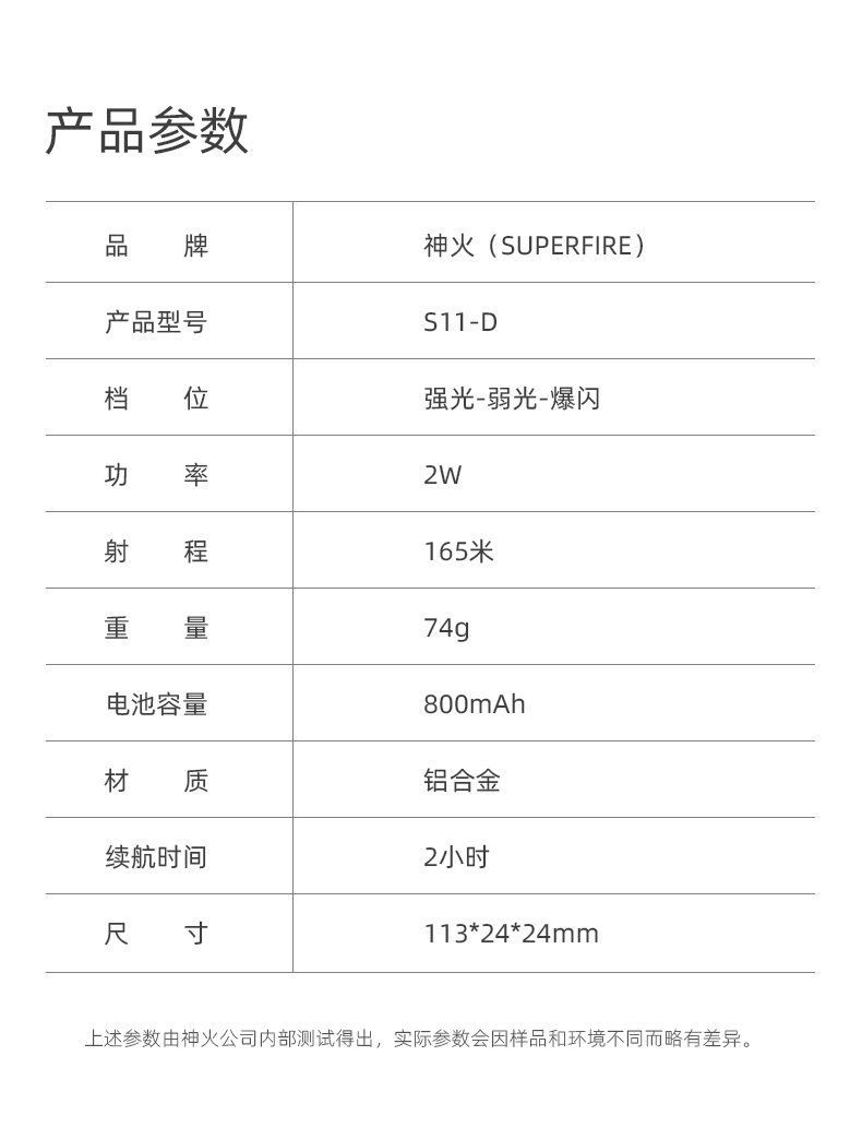 神火s11手电换电池图片