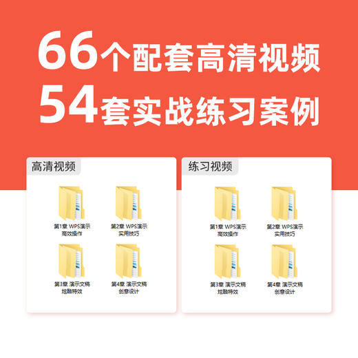 【秋叶图书】和秋叶一起学秒懂WPS：演示文稿+数据处理+文字处理（套装共3册） 商品图3