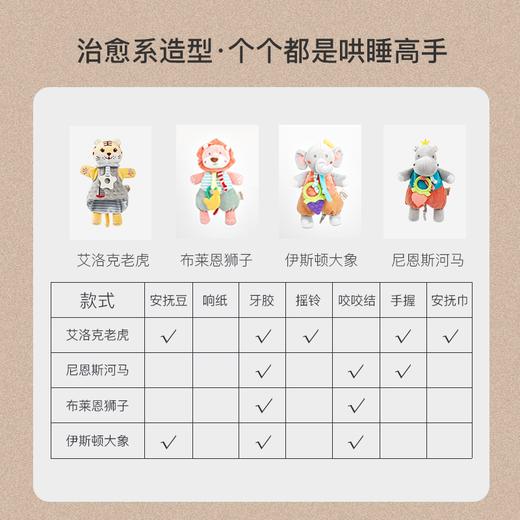 【笑麻麻社群福利19.9秒杀】安抚巾 自主入睡之选  婴儿可入口啃咬安抚玩具手偶 哄睡宝宝玩偶娃娃安抚巾 内置轻柔摇铃 宝宝止哭神器 A 商品图7