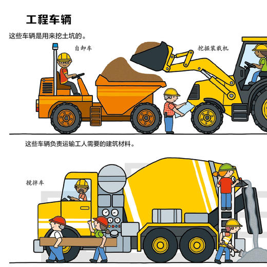 后浪正版 玩玩镇大发现：参观建筑工地 2-6岁 幼儿情境认知 亲子游戏 翻翻书 浪花朵朵童书 商品图1