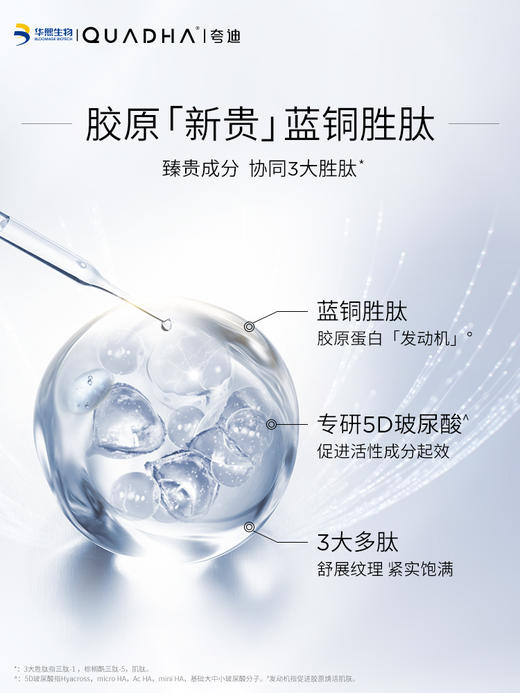 华熙生物夸迪5D玻尿酸焕颜精粹次抛补水保湿养护面部精华 商品图3