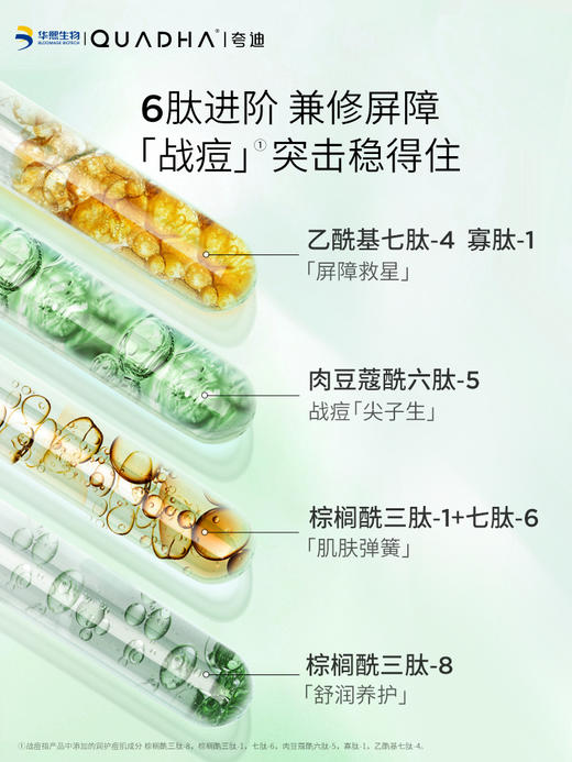 华熙生物夸迪5D复合酸战痘次抛补水保湿水杨酸面部精华 商品图2