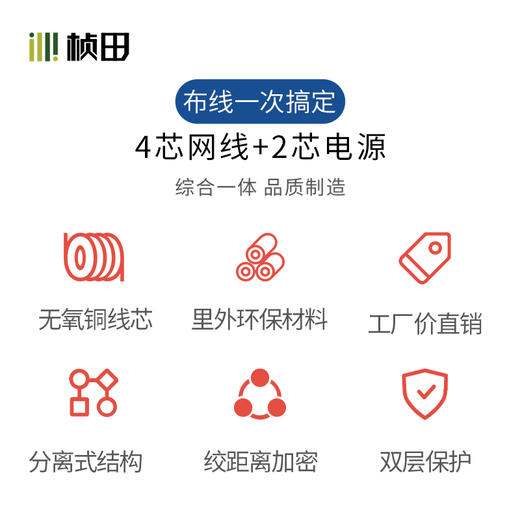 室外4芯网络(0.46)+电源(2*0.3)组合线300米/轴GNT-5054 商品图3