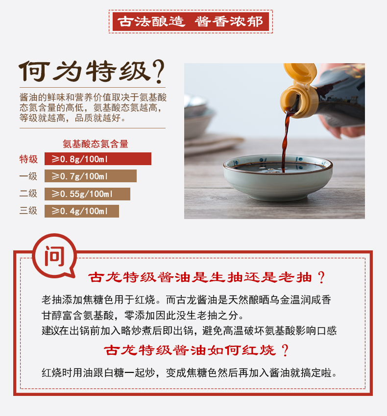 古早酱油415ml详情页_04.jpg