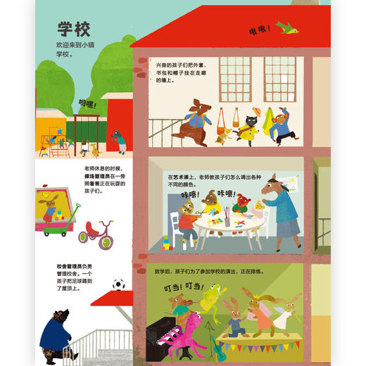 后浪正版 忙碌的小镇 3-6岁全景情境认知游戏书 了解各种职业 浪花朵朵童书 商品图3