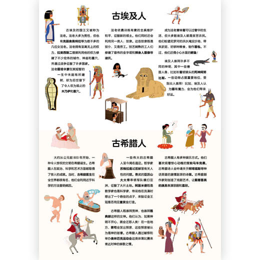 后浪正版 长长的贴纸地带：从大爆炸到太空时代 3-6岁科普益智游戏贴纸书 人类文明发展历史科普 浪花朵朵童书 商品图3