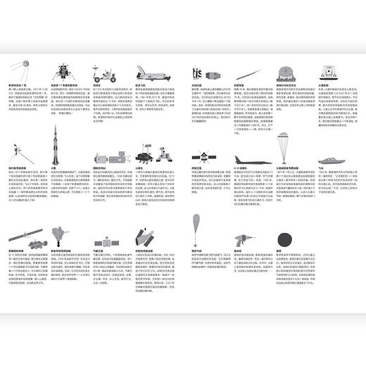 后浪正版 长长的贴纸地带：太空探秘 3-6岁科普宇宙航天知识 益智游戏贴纸书 浪花朵朵童书 商品图3