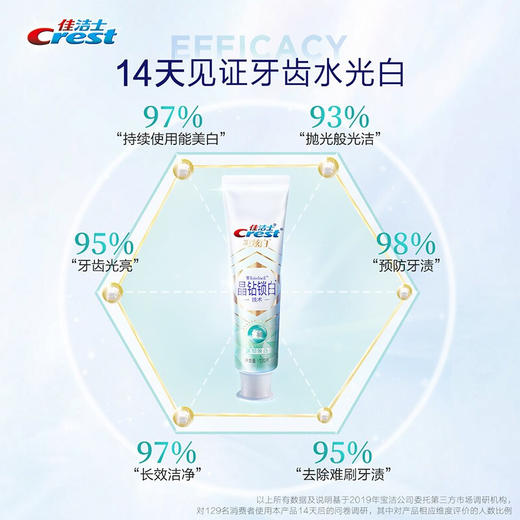 佳洁士晶钻锁白*技术牙膏（深彻焕白）120G 商品图4