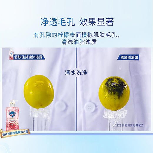 舒肤佳沐浴露540ML混色（BJ） 商品图3