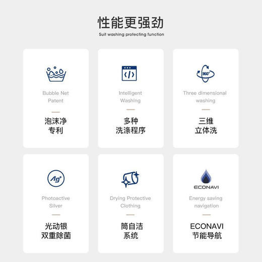 松下(Panasonic)XQG100-L166全自动滚筒洗衣机 10公斤 光动银除菌 节能轻音 智能APP操控 免熨烫 商品图4