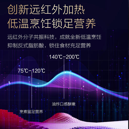 海尔（ Haier）多用途锅电烧烤锅电火锅家用电蒸锅 煎烤机 加深多功能家用料理锅网红锅 【分子料理锅】HCP-F1S 商品图2