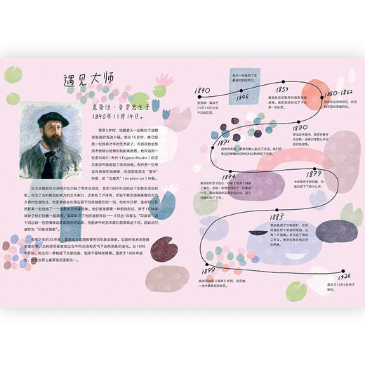 后浪正版 我和大师一起画：莫奈 内含50个贴纸和1张大海报让孩子可以创作自己的莫奈风格杰作 浪花朵朵童书 商品图1