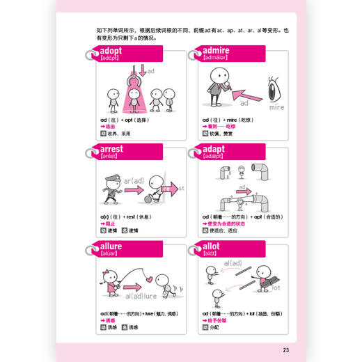 后浪正版现货 趣味图解英语单词 日本创记录语言学习书 gao效记忆 入门单词书 少儿英语书籍 浪花朵朵童书 商品图2