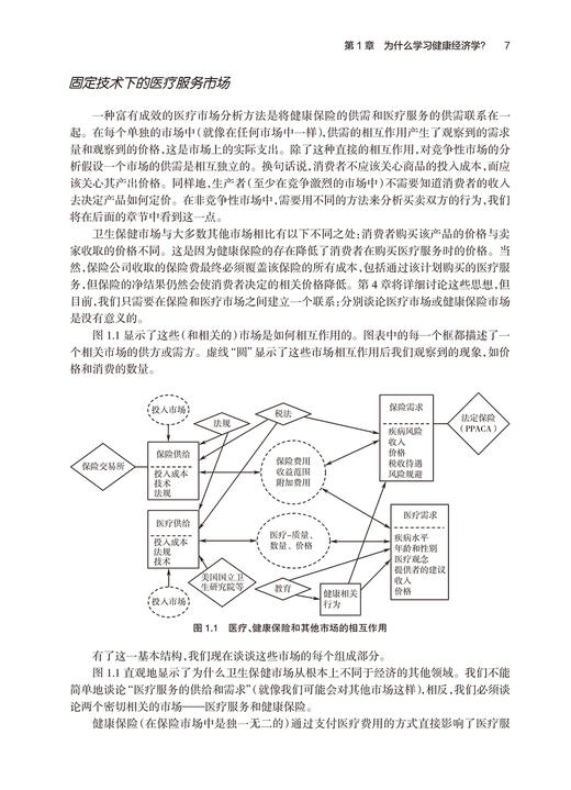 健康经济学 第6版 翻译版 潘杰 译 健康经济关键方法学理论 医疗保险改革医疗卫生保健医院管理 人民卫生出版社9787117320276 商品图4