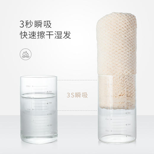 【快速吸水 瞬吸干发】吸水干发帽 女双层加厚吸水速干包头毛巾-ry 商品图1